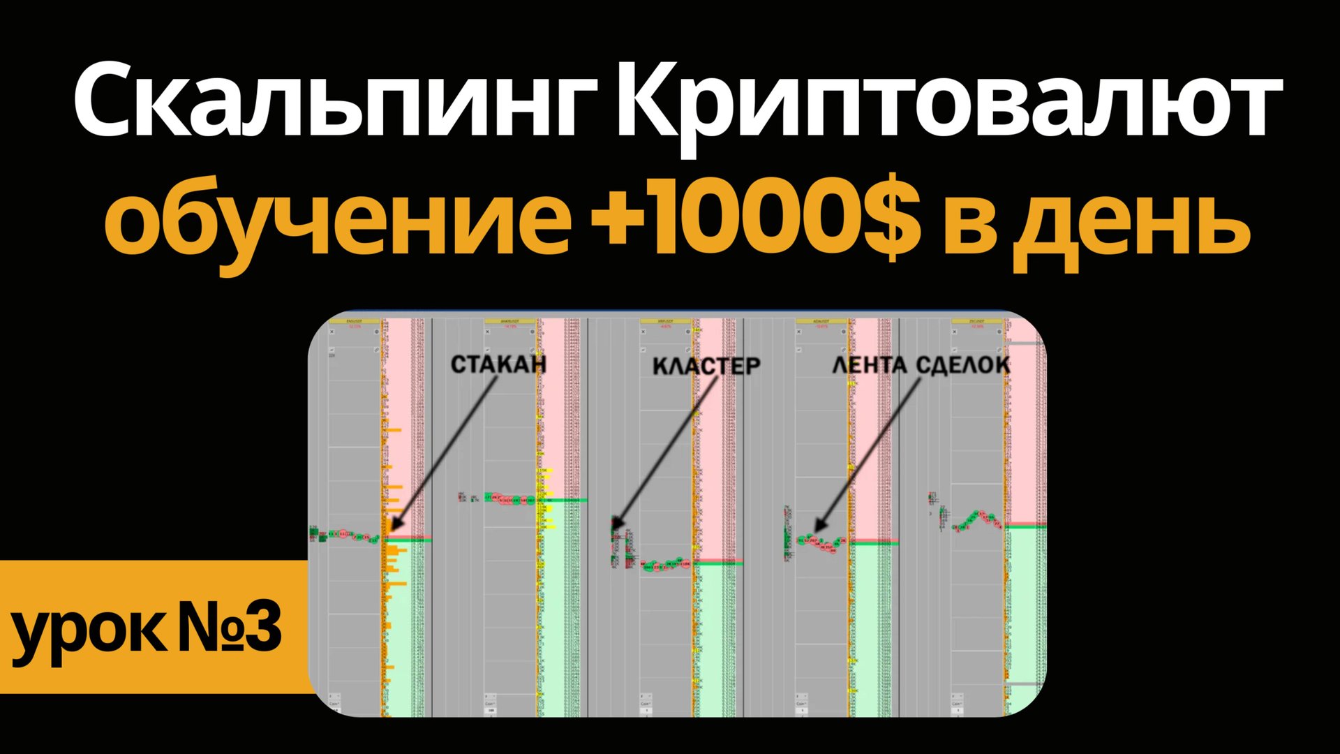 Как настроить стакан ордеров для скальпинга в MetaScalp