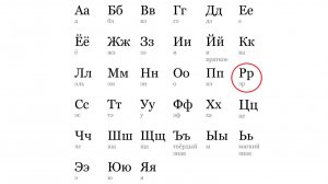 АЛФАВИТ. БУКВА «Р»