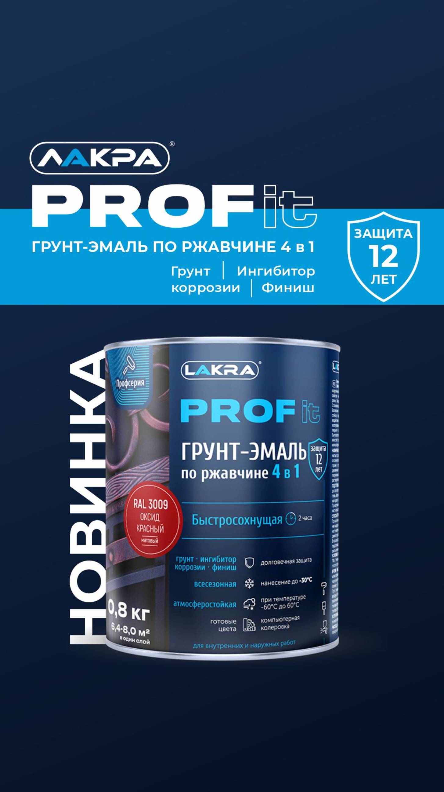 Новинка грунт-эмаль по ржавчине 4в1 Prof It