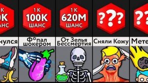 Самые Неудачные Смерти