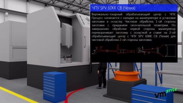 3D графика и визуализация цеха и оборудования АО НПП САЛЮТ