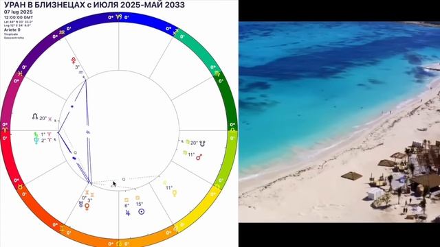 УРАН ИЗМЕНИТ ВАШУ ЖИЗНЬ и ЭТО НЕИЗБЕЖНО🛑УРАН в БЛИЗНЕЦАХ с 7 ИЮЛЯ 2025-2033СОБЫТИЯ БУДУЩЕГО смотреть онлайн