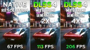 DLSS 4 Multi Frame Generation on RTX 5000 Series - More Fake Frames!
