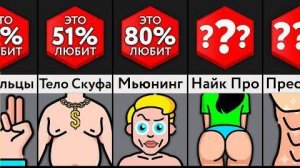 Насколько Ты Горяч?