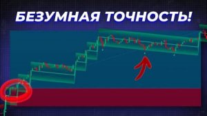 Я нашел ИДЕАЛЬНЫЙ индикатор тренда на TradingView (с полной стратегией)