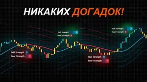 Стратегия трендовой торговли, которая действительно работает!