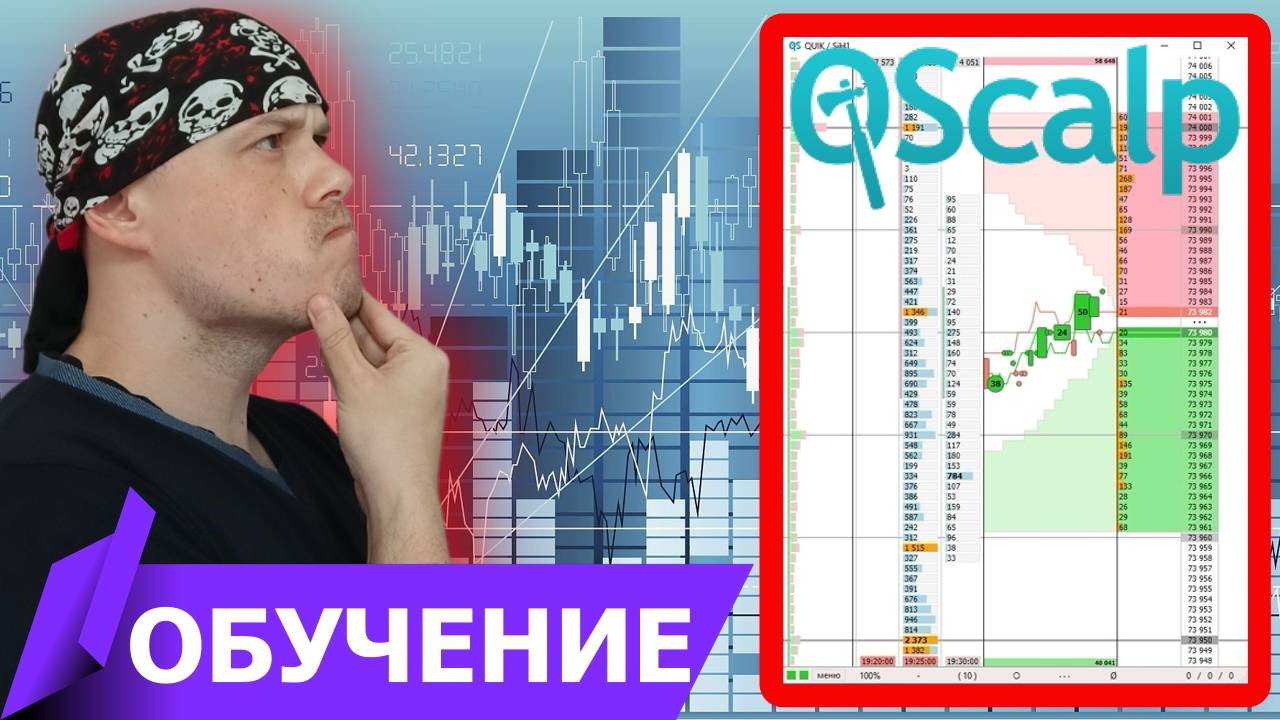 Как торговать через QScalp | Базовое обучение трейдингу смотреть онлайн