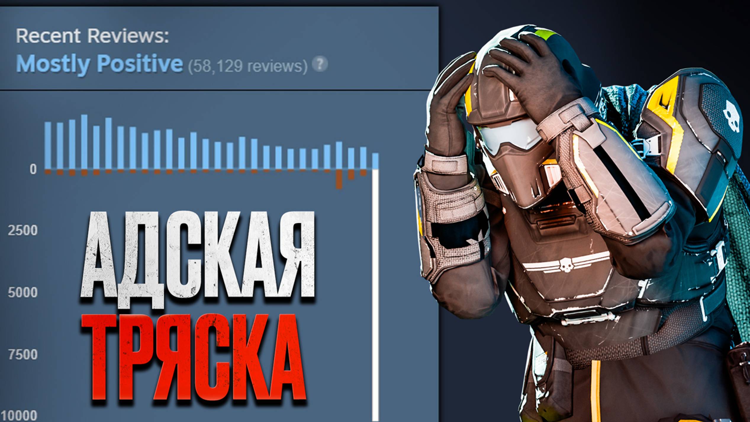 Helldivers 2: Как первый год чуть не стал последним смотреть онлайн