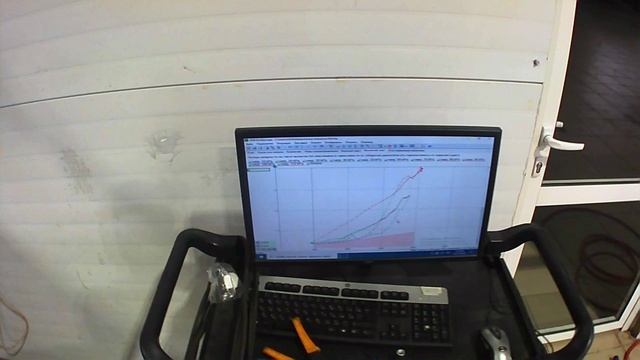 SOLARIS пропала тяга