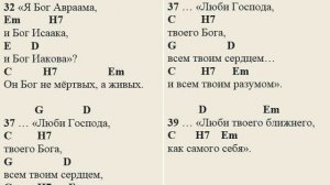Матфея 22:32,37,39