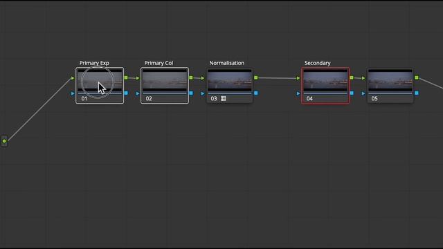 Управление цветом в DaVinci Resolve - LUTs, CST, ACES или RCM - Что вам нужно знать. смотреть онлайн