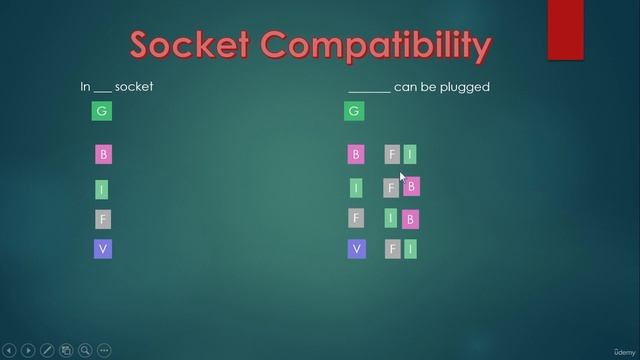 10. Sockets смотреть онлайн