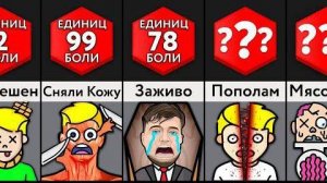 На Что Похожа Каждая Смерть?