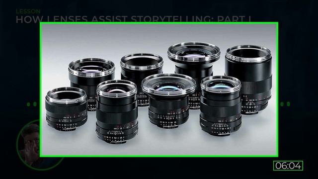Lens Internal Characteristics