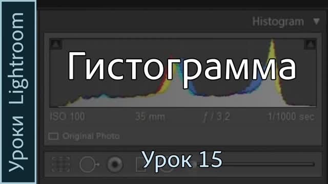 Уроки Lightroom. Урок 15. ГИСТОГРАММА. Меню Histogram в программе Adobe LIGHTROOM. смотреть онлайн