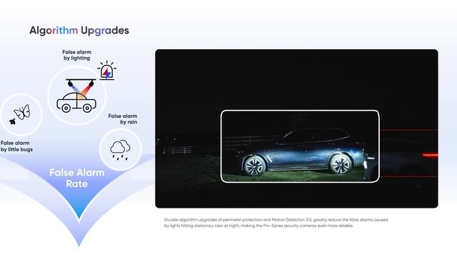 EasyIP-4.0-Plus---AcuSense-3122302 смотреть онлайн