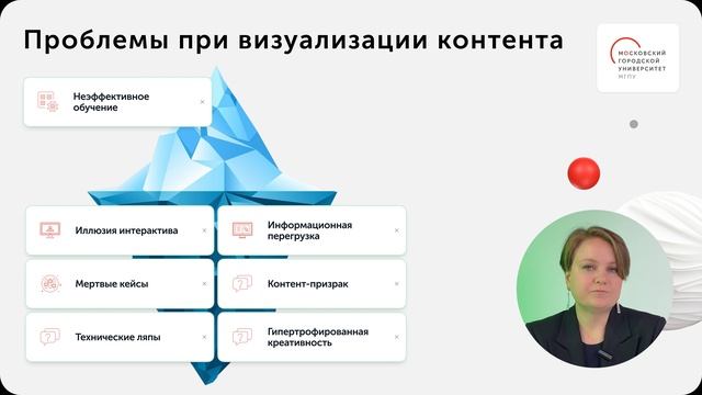 Как визуализировать учебный контент правильно смотреть онлайн