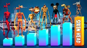 📢 СИРЕНОГОЛОВЫЙ 📢 - ВСЕ ВИДЫ. Сиреноголовый какой сильнее.