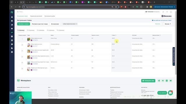 Инструменты продвижения товара в рамках использования сервиса аналитики Moneyplace