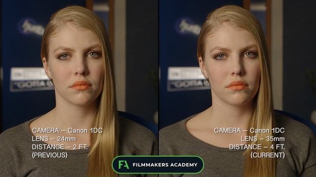How to Choose the Right Focal Lengths