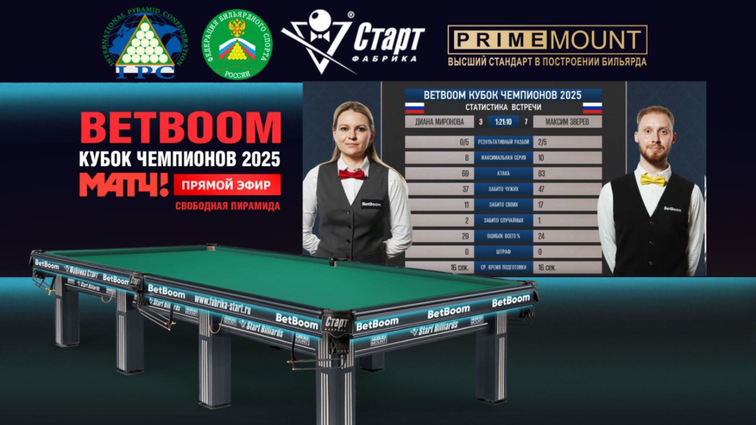 Встреча 9 / 21.07.25. Betboom Кубок чемпионов 2025. Д. Миронова (RUS) - М. Зверев (RUS). смотреть онлайн