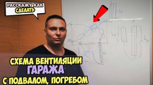 Схема вентиляции гаража с погребом, подвалом. гараж и погреб будут сухие. Сделай своими руками.