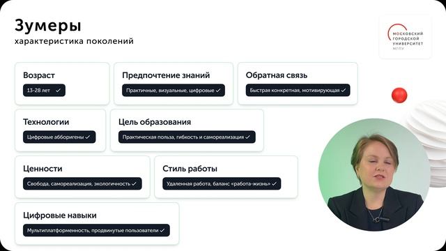 От миллениалов к альфа: эволюция ценностей и поведения учащихся смотреть онлайн