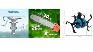 Насадки на триммер лодочный мотор , Насадка-культиватор Насадка цепная пила для триммера