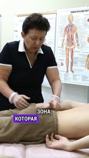Лимфатический самомассаж спины и ягодиц для улучшения дренажа