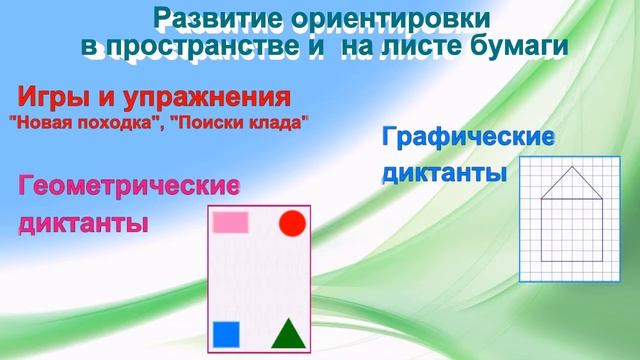 Подготовка к письму смотреть онлайн