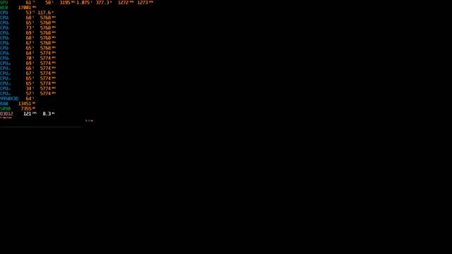 Dying Light 2 Stay Human 1080p максимум LOD300 - RTX 5090 - 9950X3D @ 5800 смотреть онлайн
