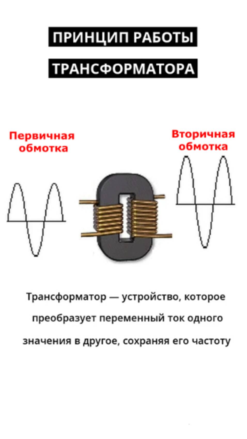 Как работает трансформатор смотреть онлайн