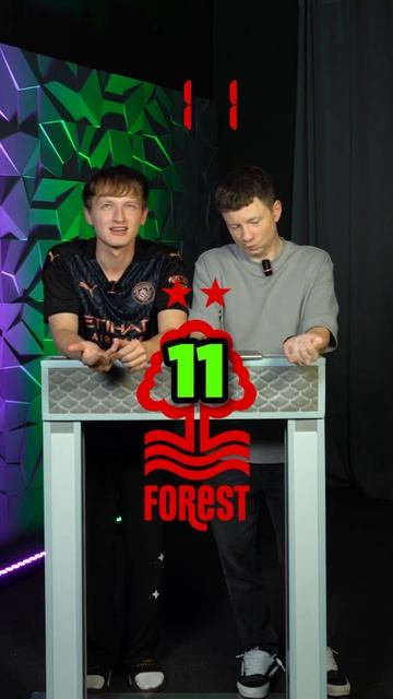 СКОЛЬКО обладателей ЛЧ назовешь? #мячlab #футбол #команда #лигачемпионов смотреть онлайн