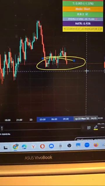 Разбор TURBO  на ожиданиях пролива 📉 +150% смотреть онлайн