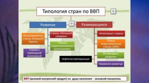 § 13 "Типы государств", География 10 класс, Полярная звезда