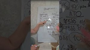 Презентация бизнеса. Зинаида Шевкун.