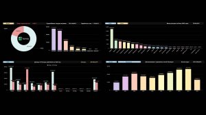 Таблица Доходов и Расходов семейного бюджета, cash flow, family budget.
