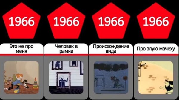 сатирические мультфильмы СССР 1924-1989