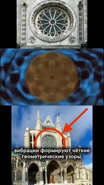 Эту правду о соборах скрывали 1000 лет смотреть онлайн