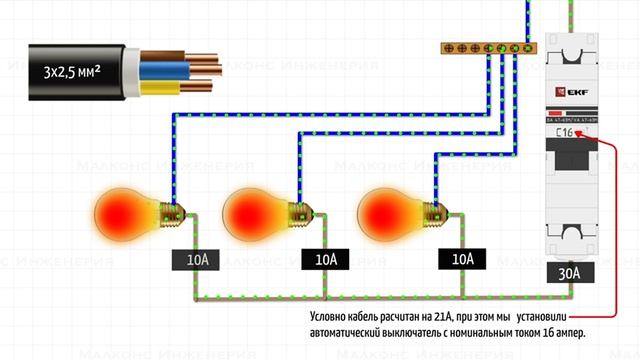 Как работает автоматический выключатель смотреть онлайн