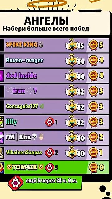 Вернулись-Ангелы-и-Демоны-2-0-в-Бравл-Ст_52 смотреть онлайн