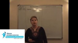 Зависимость и созависимость как болезни. Валентина Новикова. Ретроспектива лекций