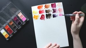 ВОДА + ЭТА ШТУКА = НОВЫЙ МЕТОД! Не знаете как пользоваться? Я объясню