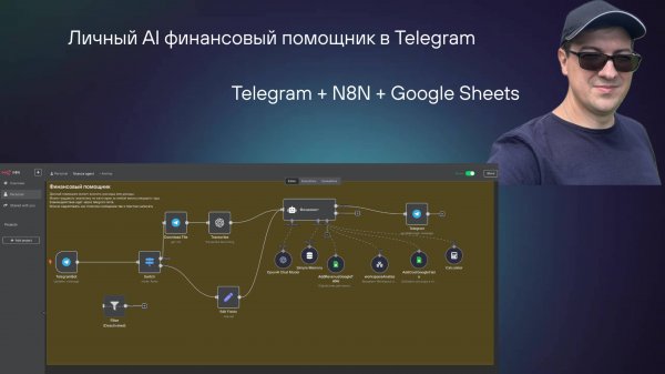 AI-бот ведёт мои финансы в Telegram (n8n + GPT + Google Sheets)