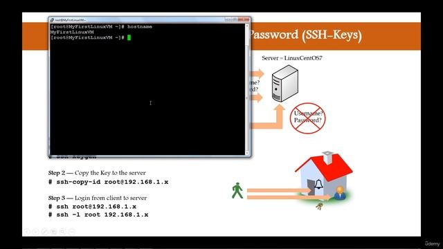 175 - SSHKeys Access Remote Server without Password смотреть онлайн