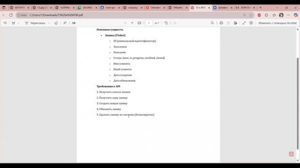REST API. Немного теории и практика