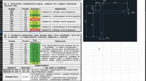 Как улучшить точность 3D печати Калибровка точности V3