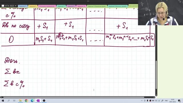 Финансовая математика / Вклады / Задание №16 / Подготовка к ЕГЭ смотреть онлайн