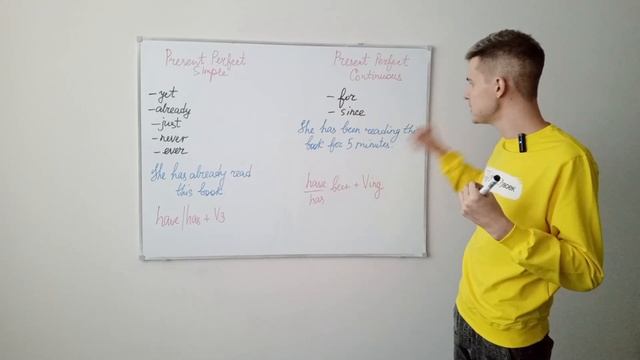 17. Present perfect simple или Present perfect continuous. смотреть онлайн