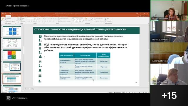 22.07.25_3.1._Захарова И.А. смотреть онлайн